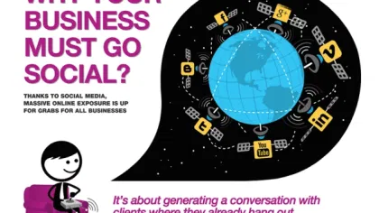 Why Your Business Must Be Social