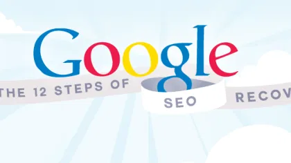 12 Steps of SEO Recovery
