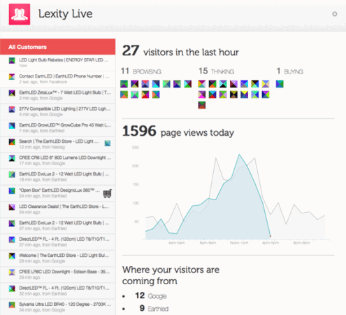 lexity live real time ecommerce