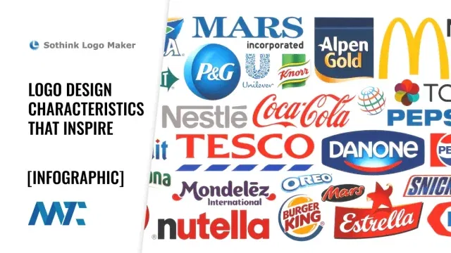 Logo Design Styles and Characteristics Infographic