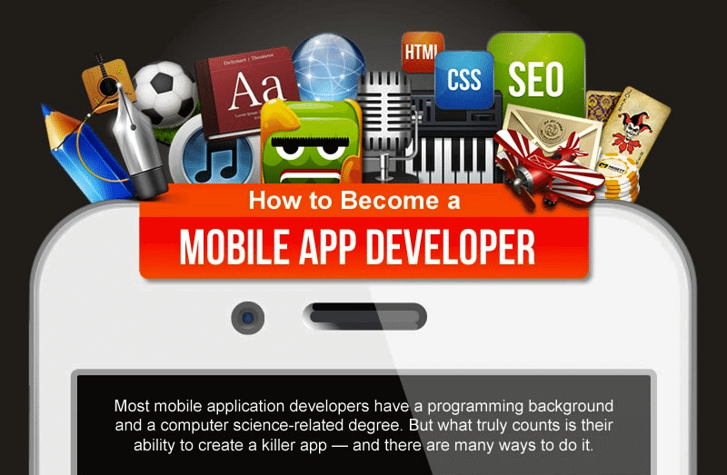 How to Become a Mobile App Developer 1 mobile app developer