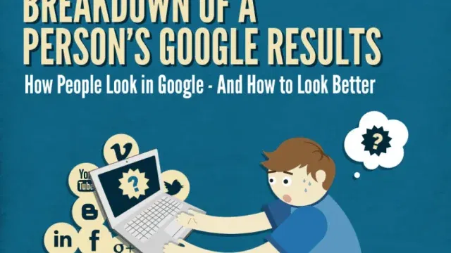 people google results