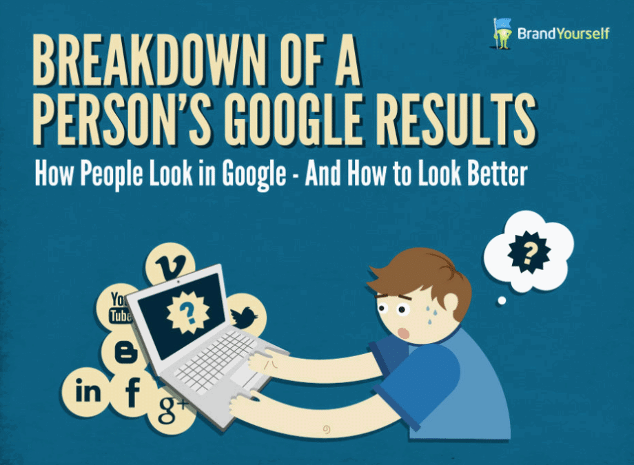 Getting Your People in Search Results 1 people google results