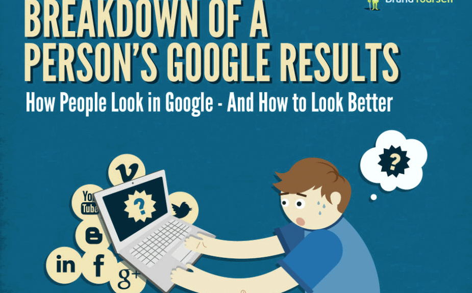 people google results