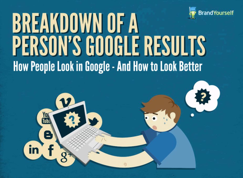 people google results