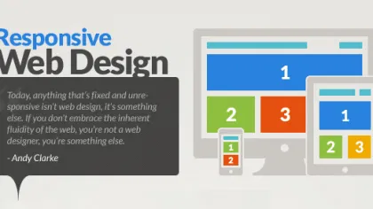 Responsive Web Design