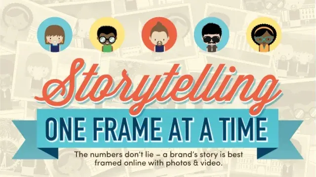 storytelling with images