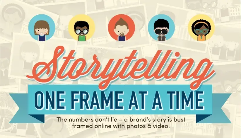 storytelling with images