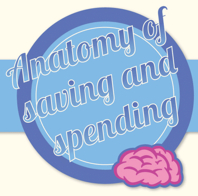 The Anatomy of Saving and Spending 1 anatomy spending