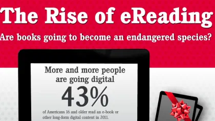 eReading