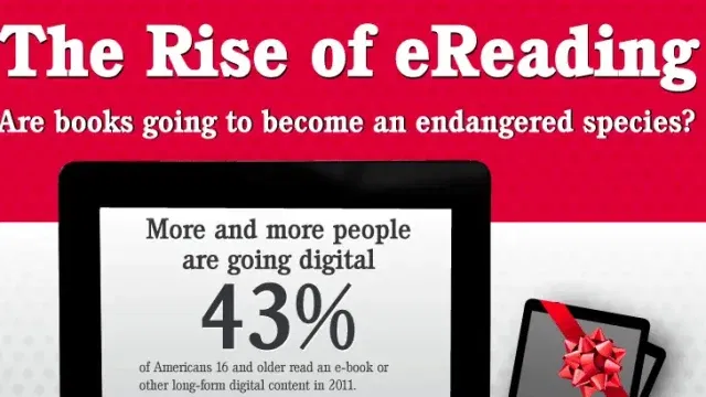 eReading