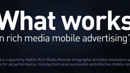 What Works in Mobile Rich Media Advertising?