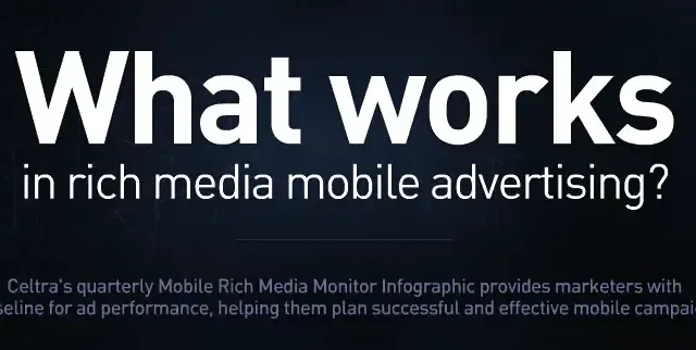rich media mobile advertising