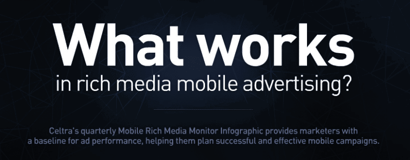 rich media mobile advertising