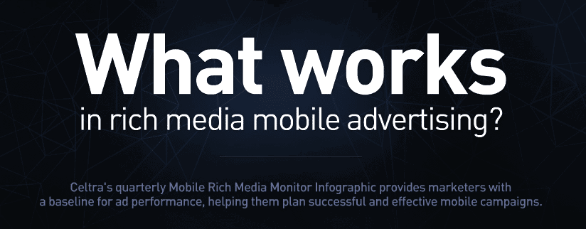 What Works in Mobile Rich Media Advertising? 1 rich media mobile advertising