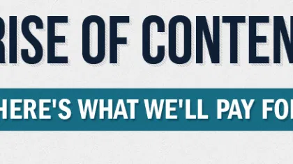 Content 4.0 From Awesome to Many