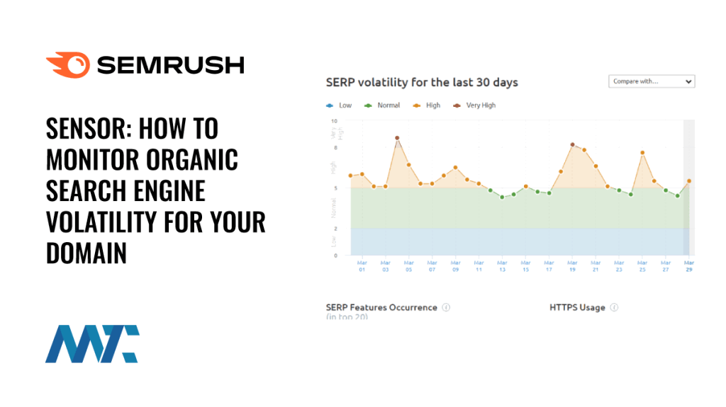 Semrush Sensor: Monitor Search Engine Volatility