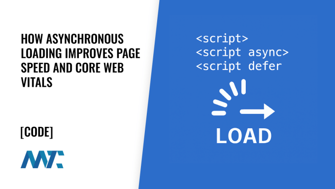 How Asynchronous Loading Improves Page Speed and Core Web Vitals