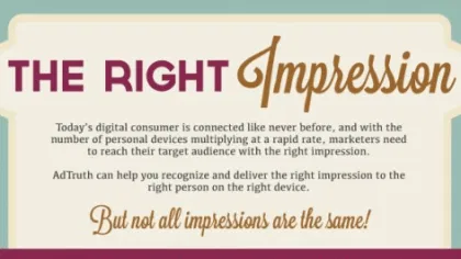 What’s Your Social Media Impression?