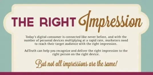 the right impression