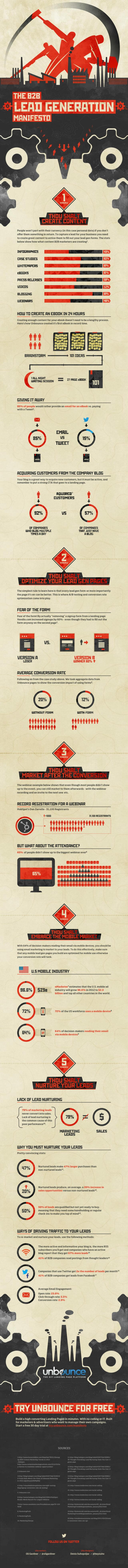 B2B Lead Generation Manifesto Infographic 900px