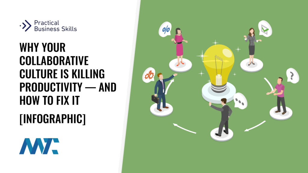 Why Collaborative Culture is Killing Your Productivity