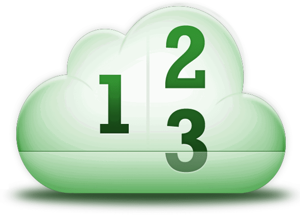 countly cloud
