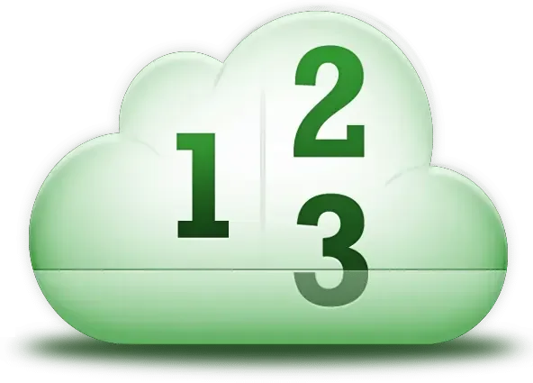 countly cloud
