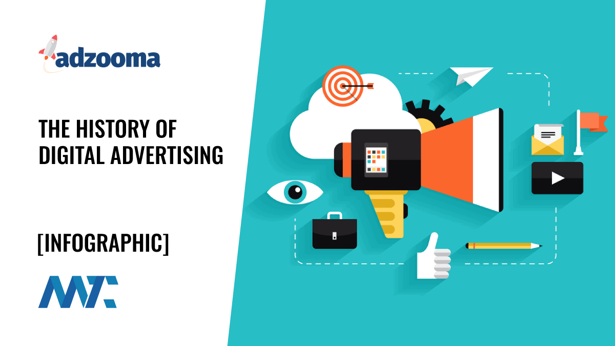 The History of Digital Advertising 1 History of Digital Advertising