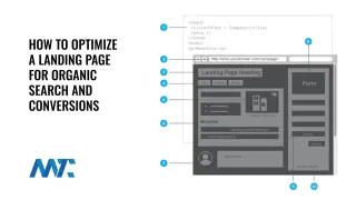 How To Optimize A Landing Page for Search and Conversions