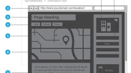How to Optimize a Page for Local Search