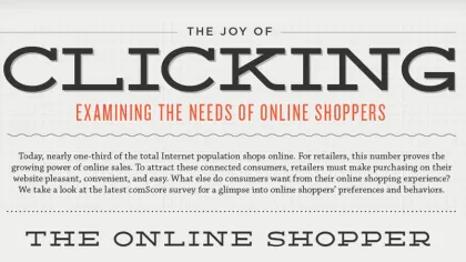 The Joy of Clicking