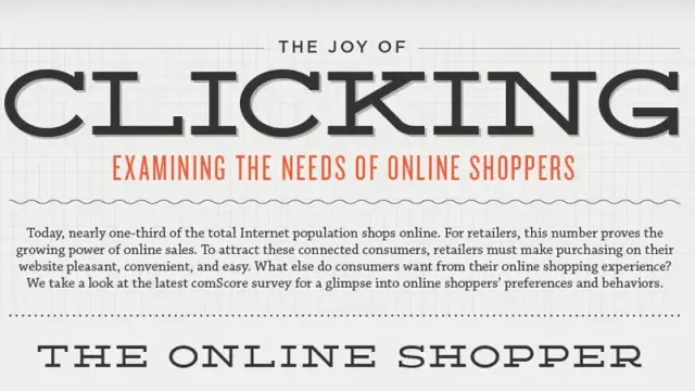 needs online shopper