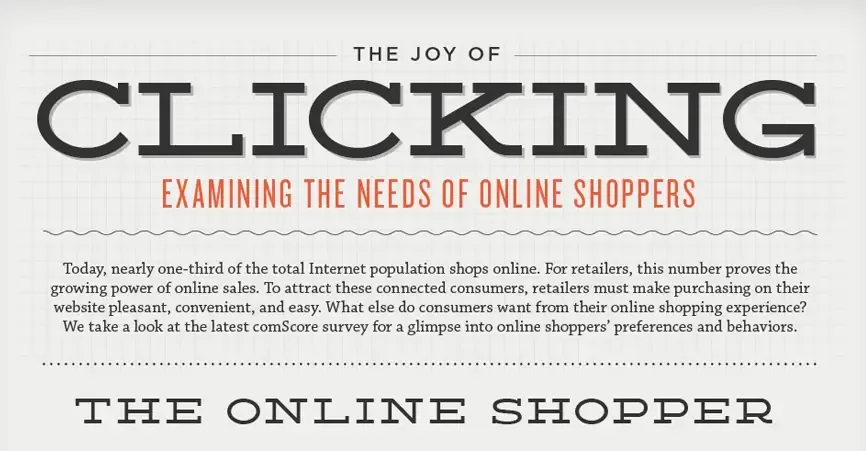 needs online shopper