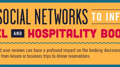 Social Marketing for Travel and Hospitality