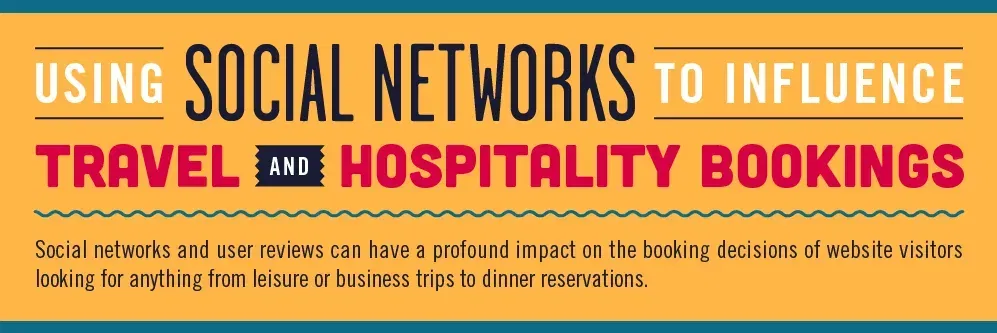 social marketing travel hospitality