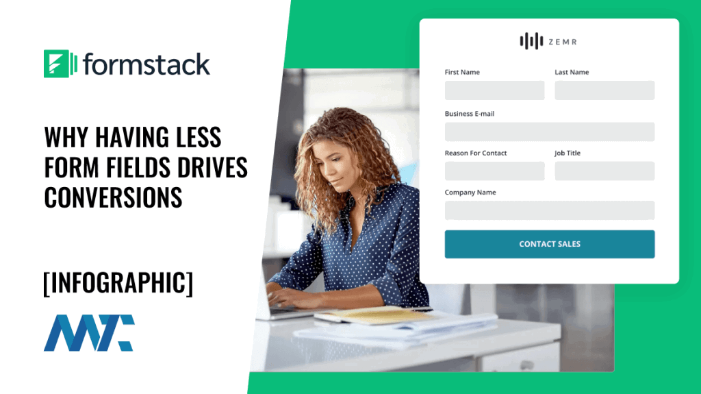 Less form fields increases conversions