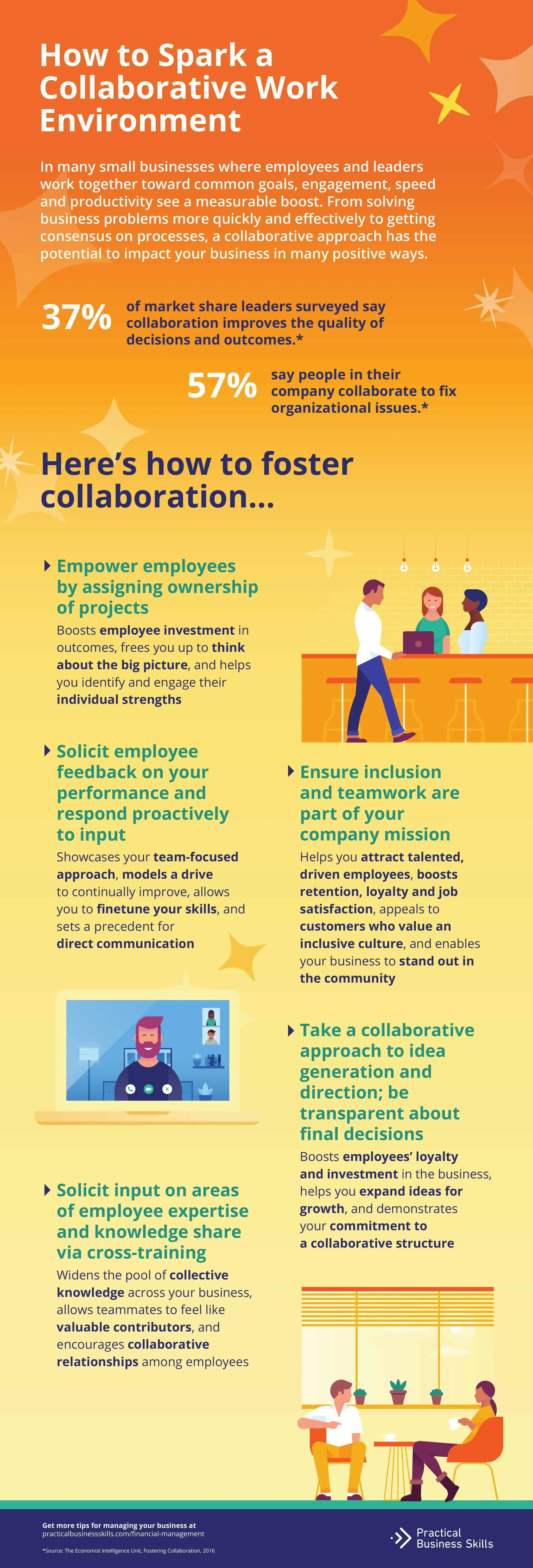 workplace-infographic-rect