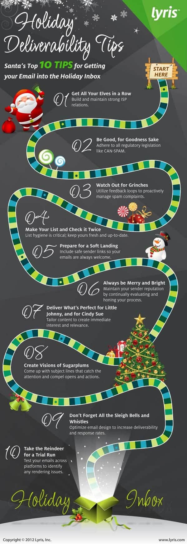 Infographic Holiday Deliverability Game V1 03 SM