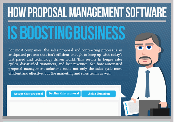 Proposal Software is Boosting Business 1 How Proposal Software Management is Boosting Business