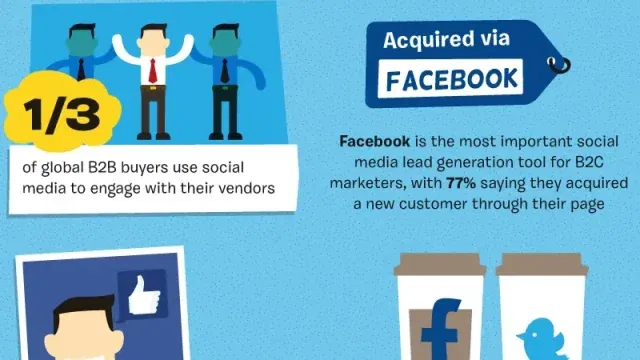 business facebook strategy