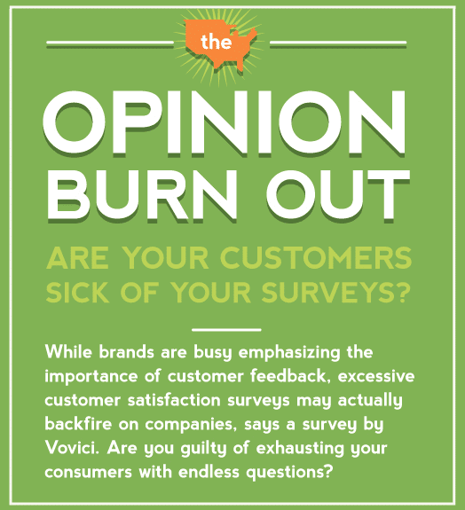 customer surveys