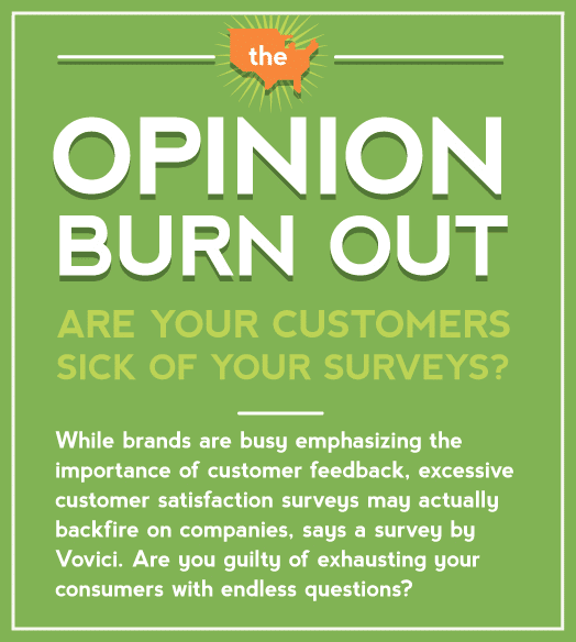 customer surveys