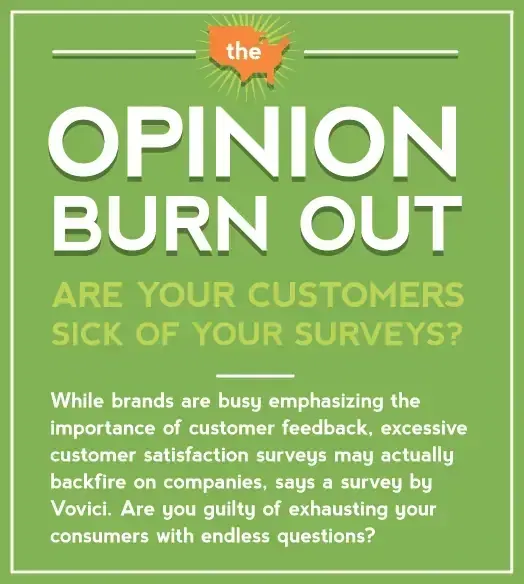 customer surveys