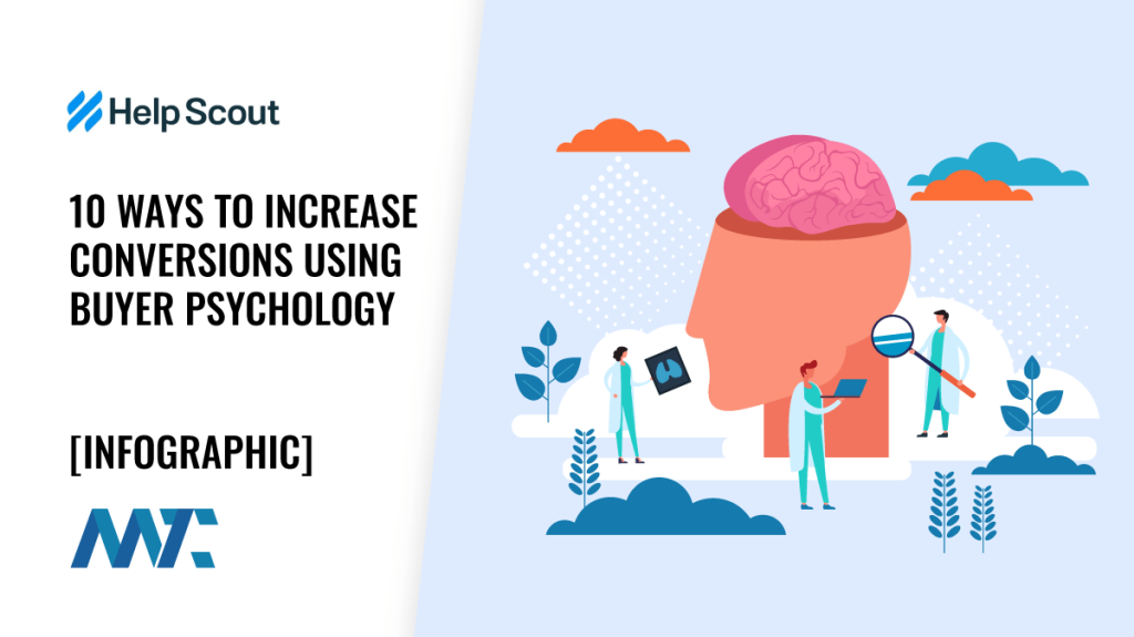 Conversion Rate Optimization and Buyer Psychology