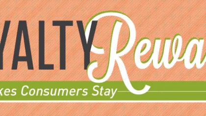 Loyalty Rewards