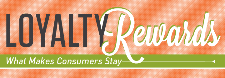loyalty rewards