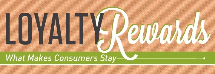 loyalty rewards