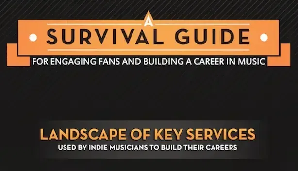 music mobile guide