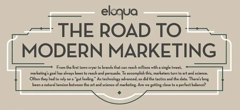 road modern marketing